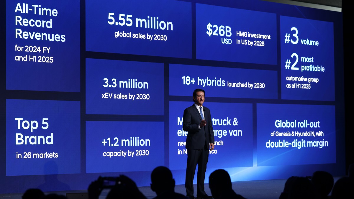 Hyundai reveals ambitious plan: a new pickup, affordable EVs, and a 600-miles EREV
