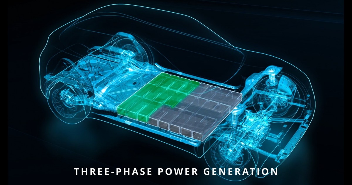 Stellantis reinvents electric cars with the all-in-one battery