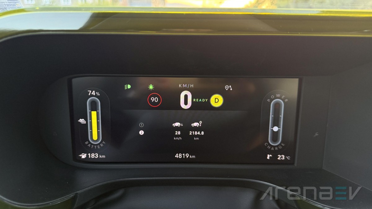 Fiat Grande Panda BEV review