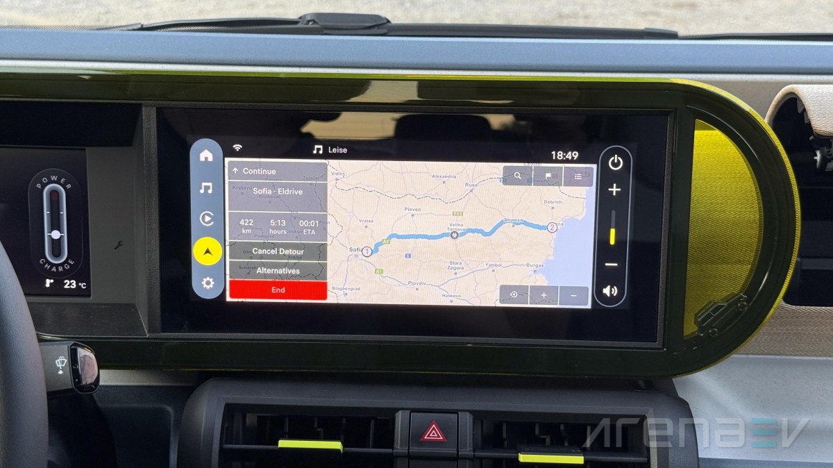 Fiat Grande Panda BEV review
