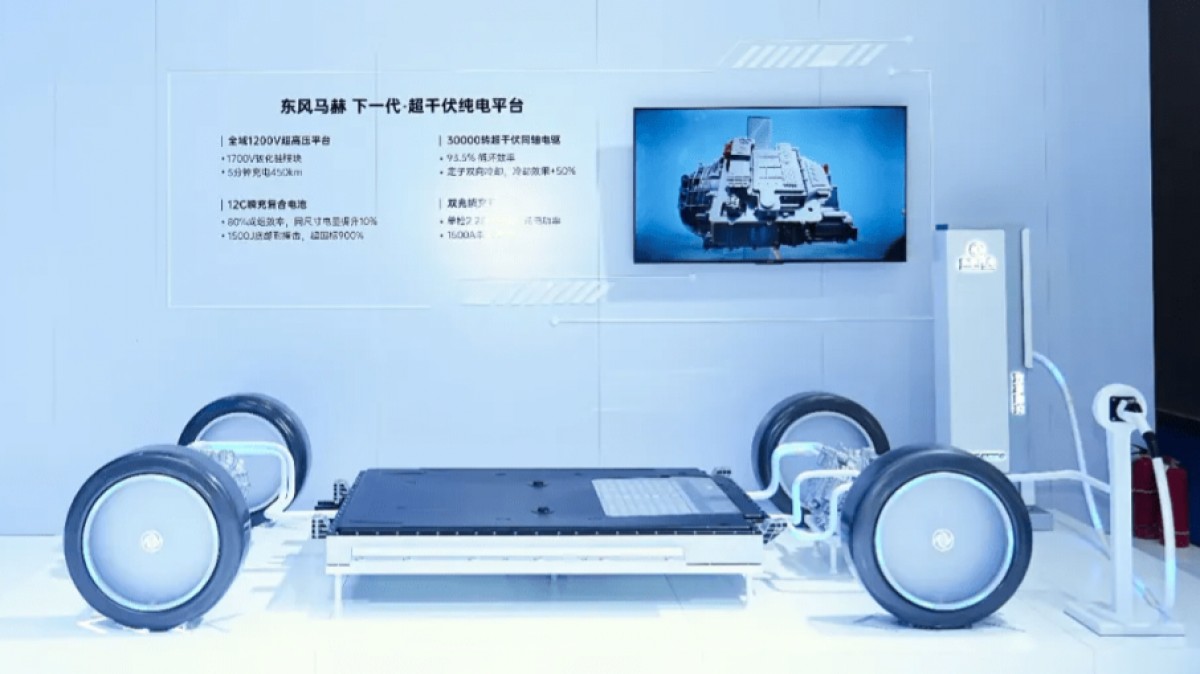Dongfeng promises 1,000-kilometer electric cars by 2026