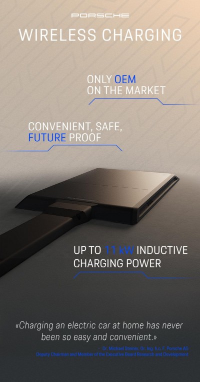 Wireless charging arrives for the Cayenne Electric