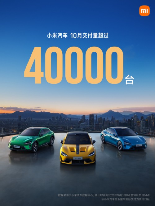 Xiaomi is on a roll with another 40,000-vehicle month