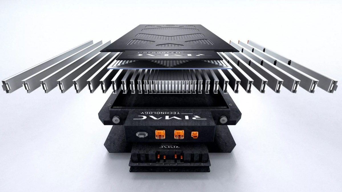 Rimac’s technology will power the next generation of electric cars