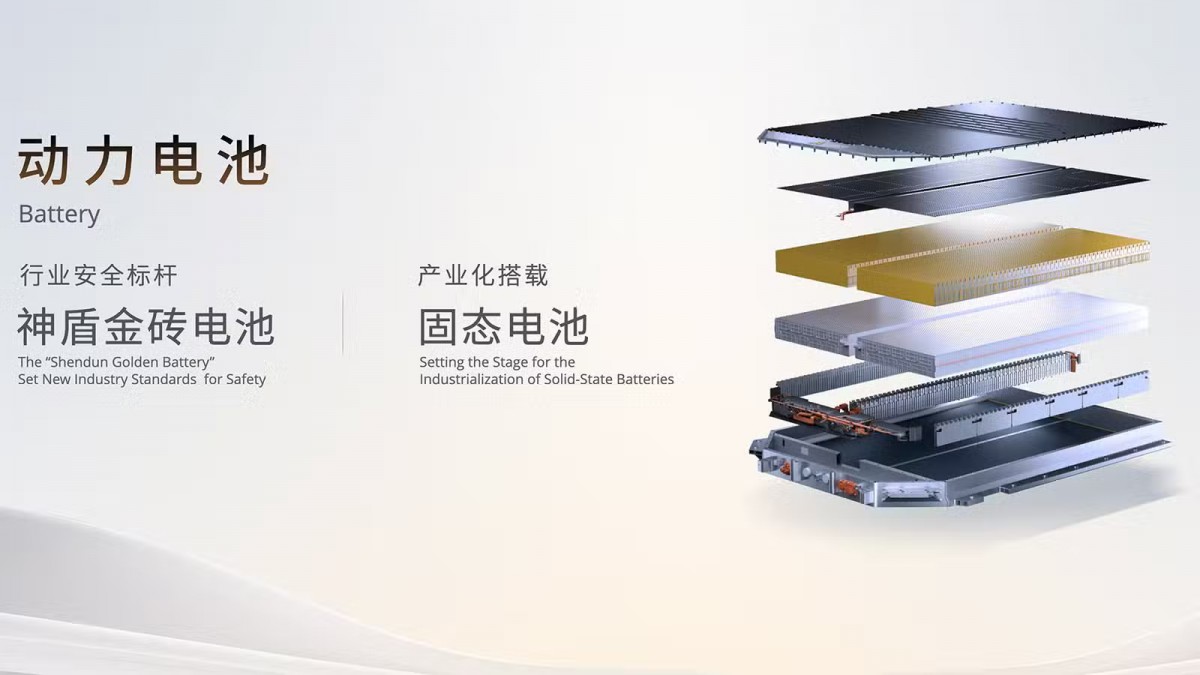 Geely Shendun Golden Battery - source: Geely