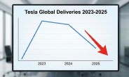 Tesla loses top spot as electric car sales continue to slide