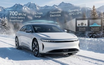 New battery breakthrough could double the range of electric cars