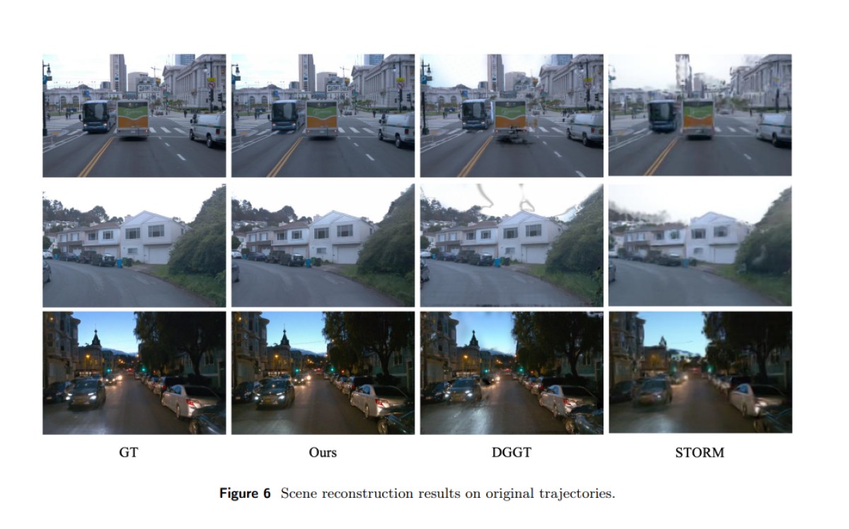 Comparison of scene reconstruction results of different algorithms: GT, Xiaomi, DGGT, and STORM - source: Xiaomi