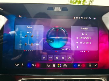 Off-roading displays improve practicality