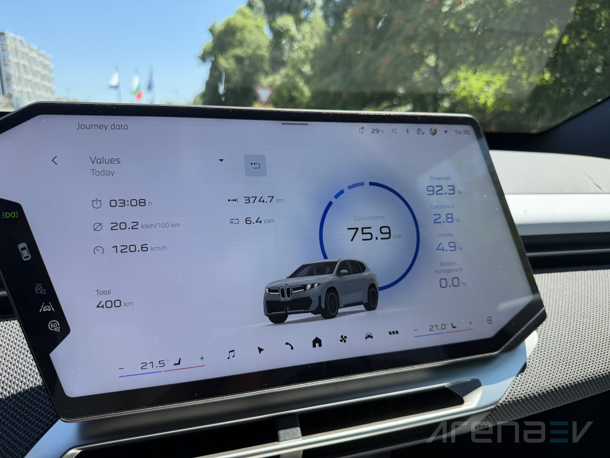 Living with the BMW iX3: How efficient is it in the real world?