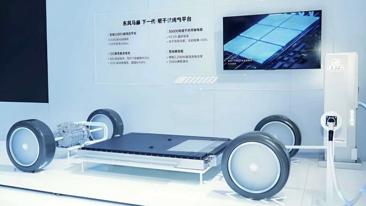 Dongfeng’s “halfway house” semi-solid battery is ready for prime time