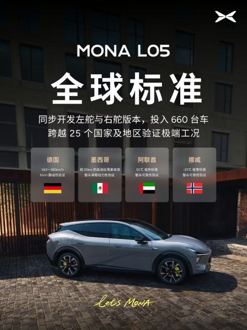 XPeng sends Mona L05 to customers abroad ahead of Chinese launch